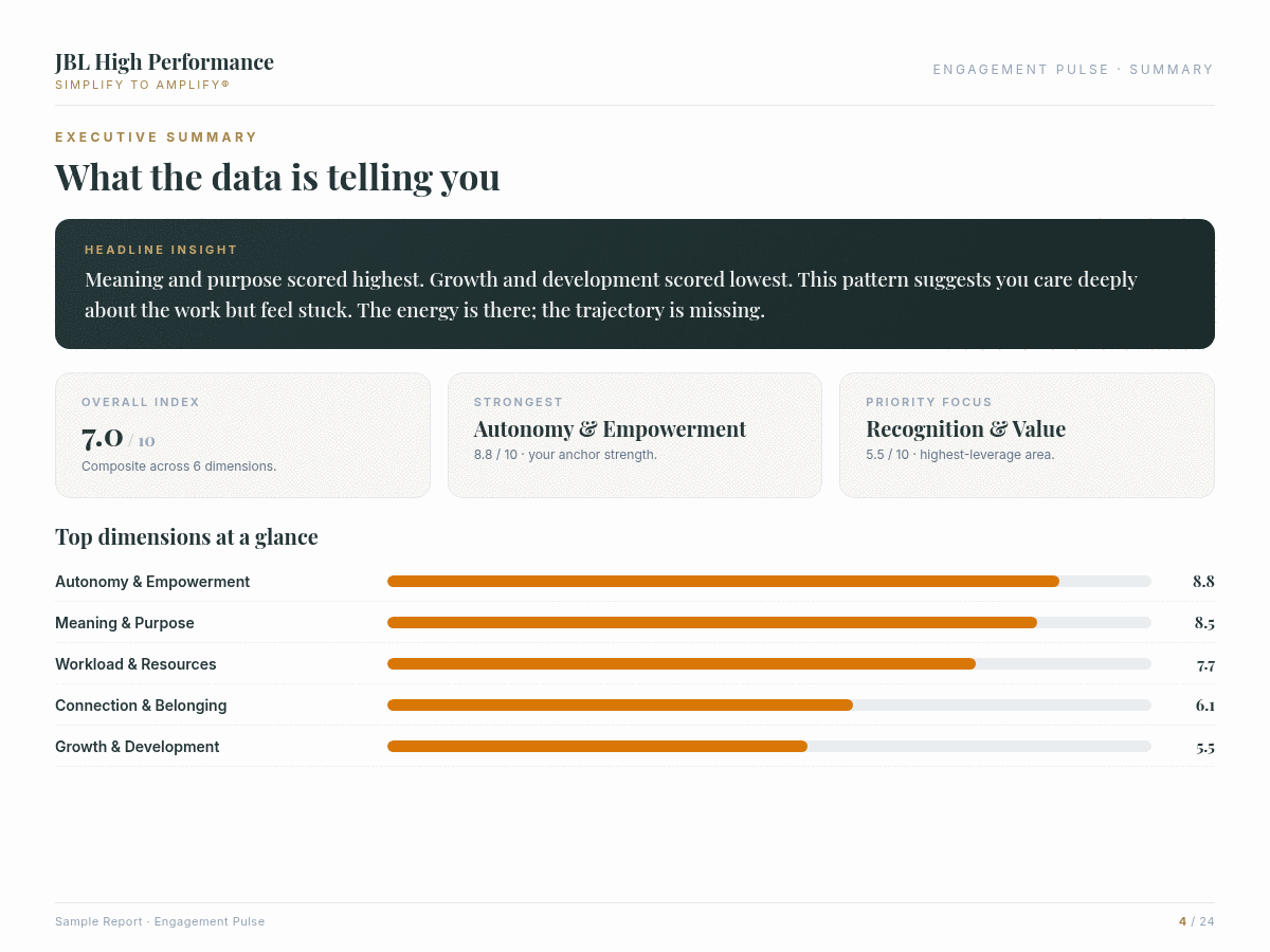 Engagement Pulse report showing detailed coaching recommendations and scoring