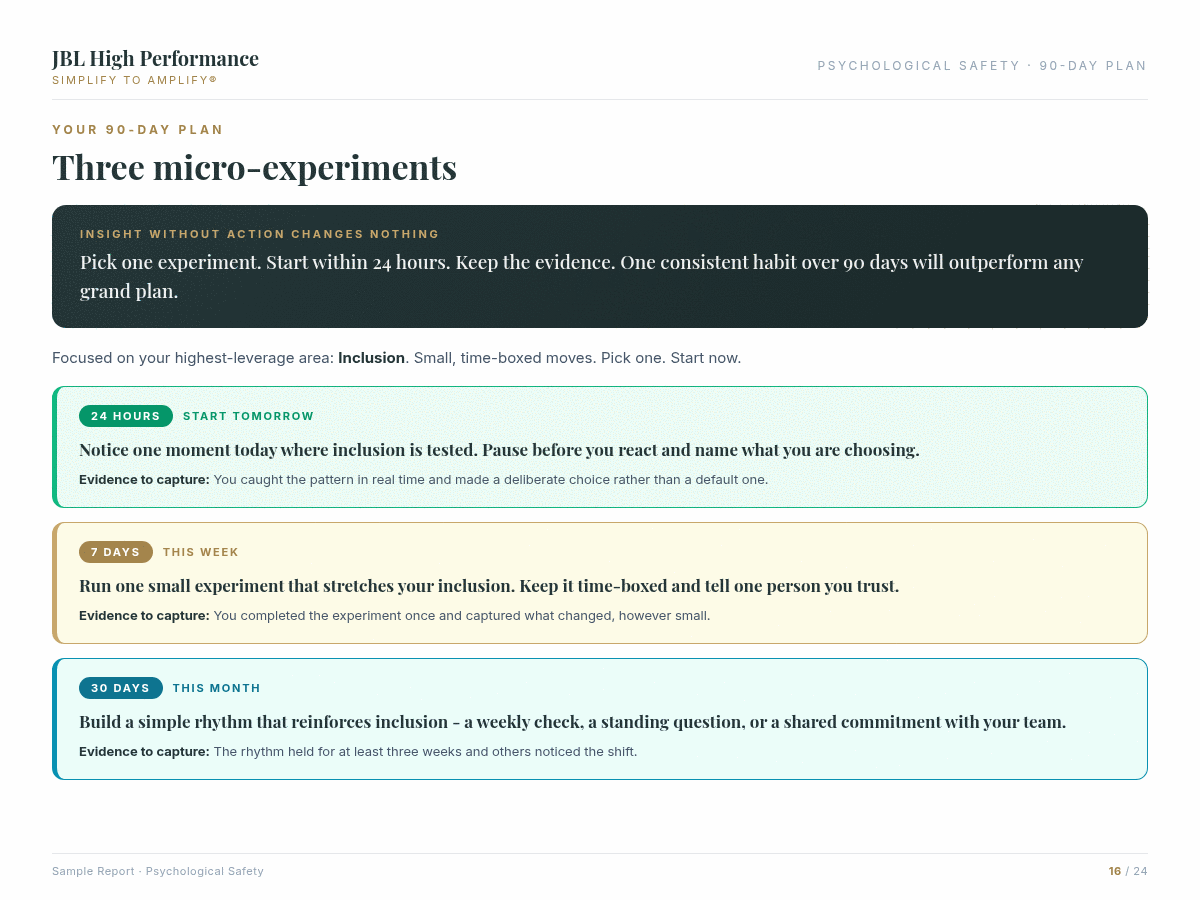 Psychological Safety assessment data visualisation with dimensional scores
