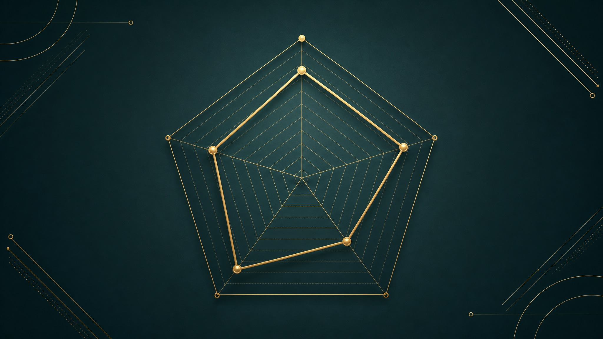 Leadership Capability Benchmark: score your team across five operational dimensions